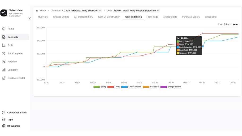 SelectView Portal billing backup