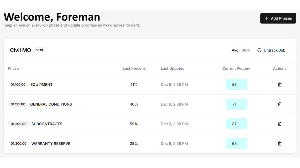 SelectView portal Percent Complete and Job Costing 